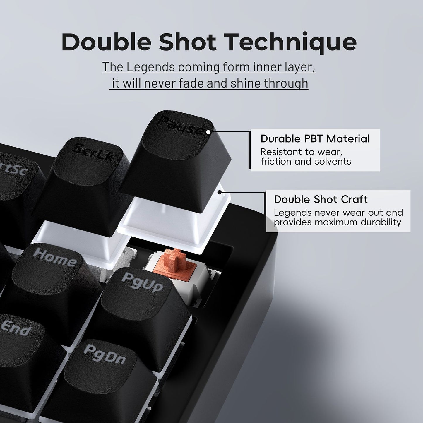 XVX Shinethrough Semi Pudding Double Shot Keycaps - 118 Key - Black