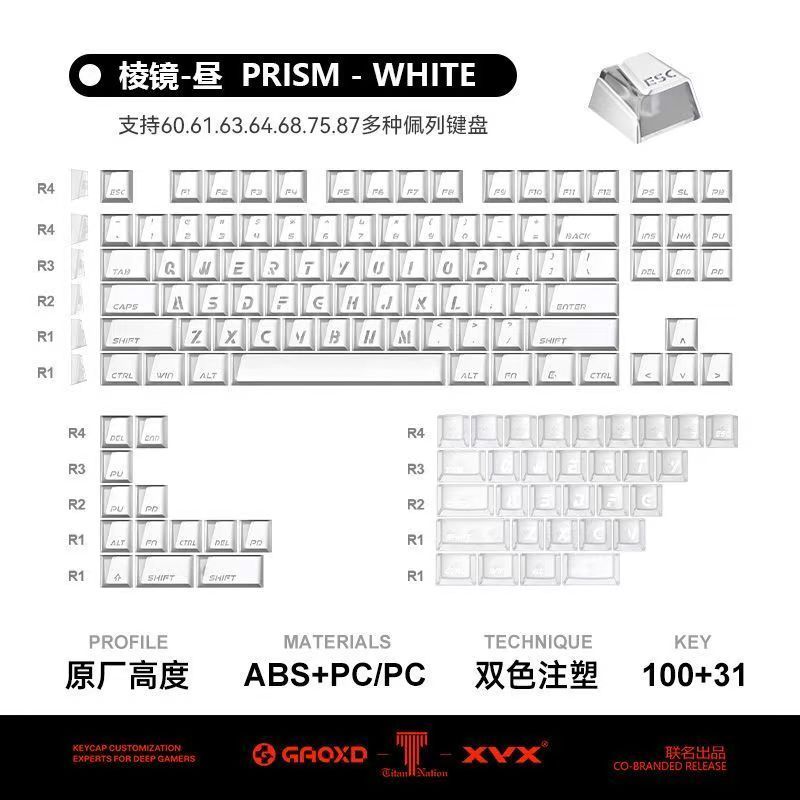 Titan Nation x XVX x GXD PRISM Refraction Cherry Profile Keycaps