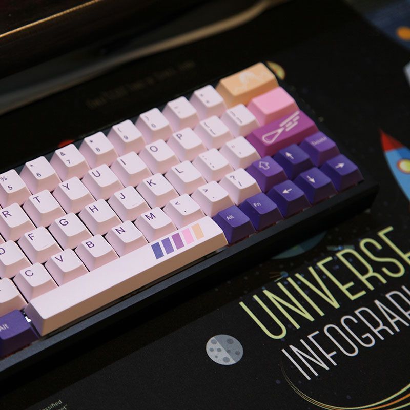 Twilight Cherry Profile PBT 120+ Keys Keycaps Set