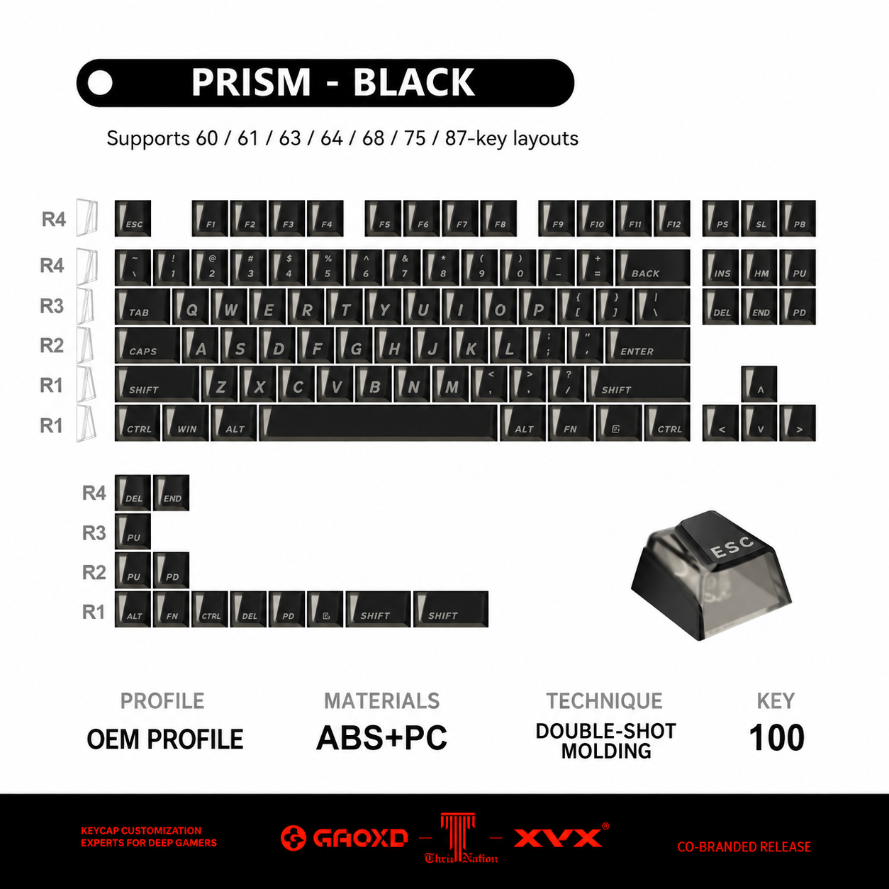 Titan Nation x XVX x GXD PRISM Refraction Cherry Profile Keycaps