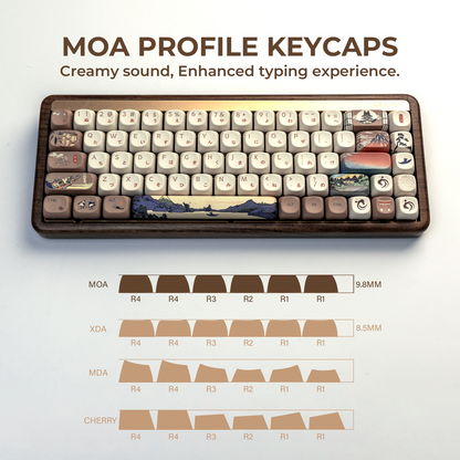Mount Fuji MOA Profile PBT 110+ Keys Keycaps Set