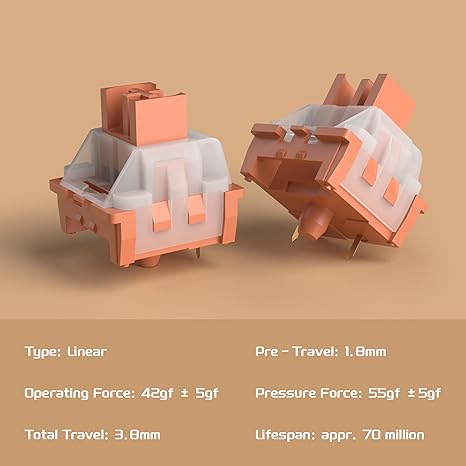 MageGee Ginger Cat 50g 3pin Linear Switch