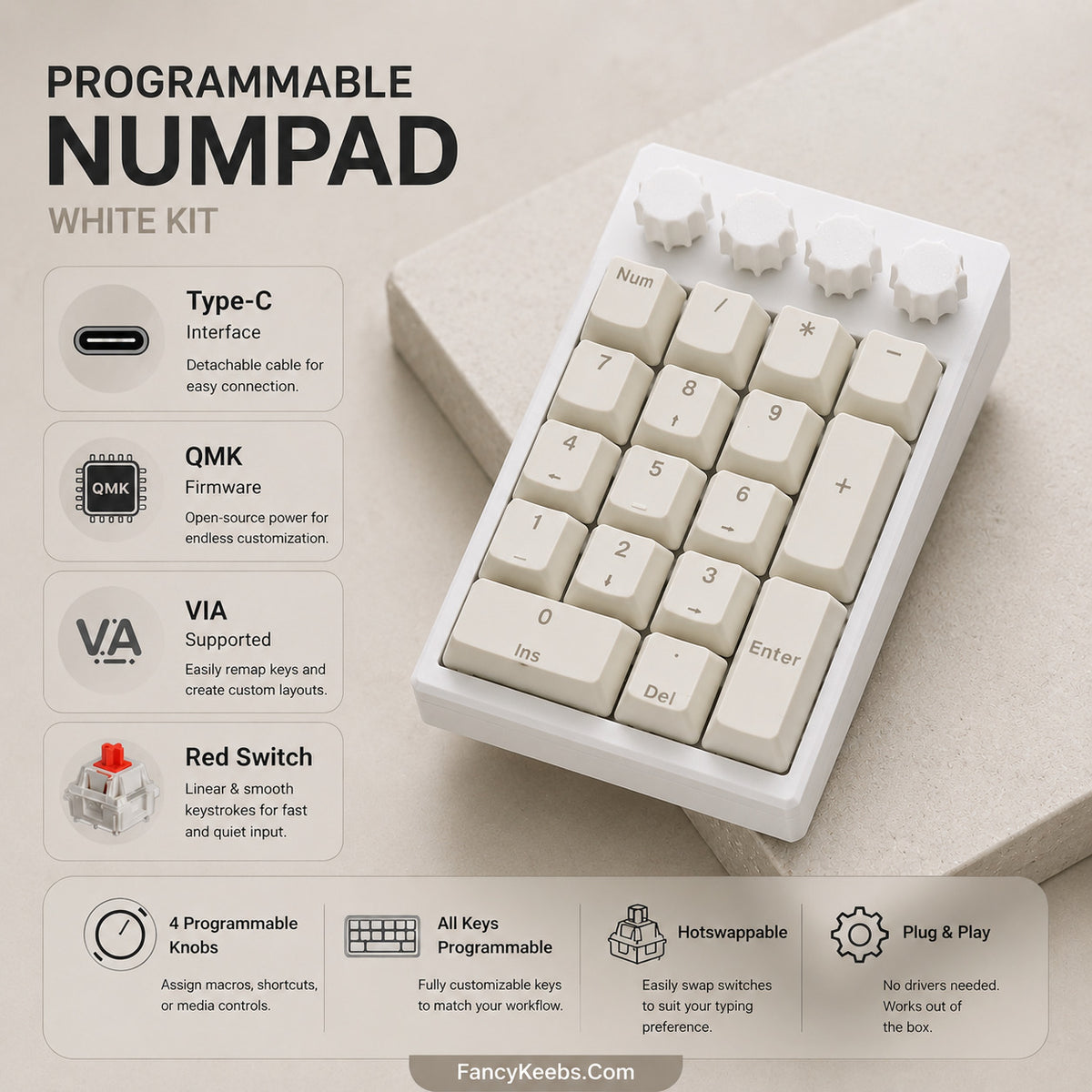 DS21 Type C Macropad Mechanical Macro Keyboard Price at FancyKeebs Bangladesh