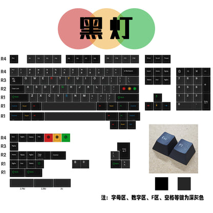 Dark Light Cherry Profile 1.7mm PBT 120+ Keys Keycaps Set Full Layout