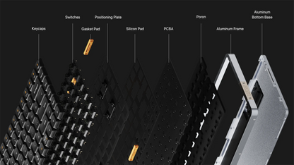LOFREE Flow84 The Smoothest Mechanical Keyboard