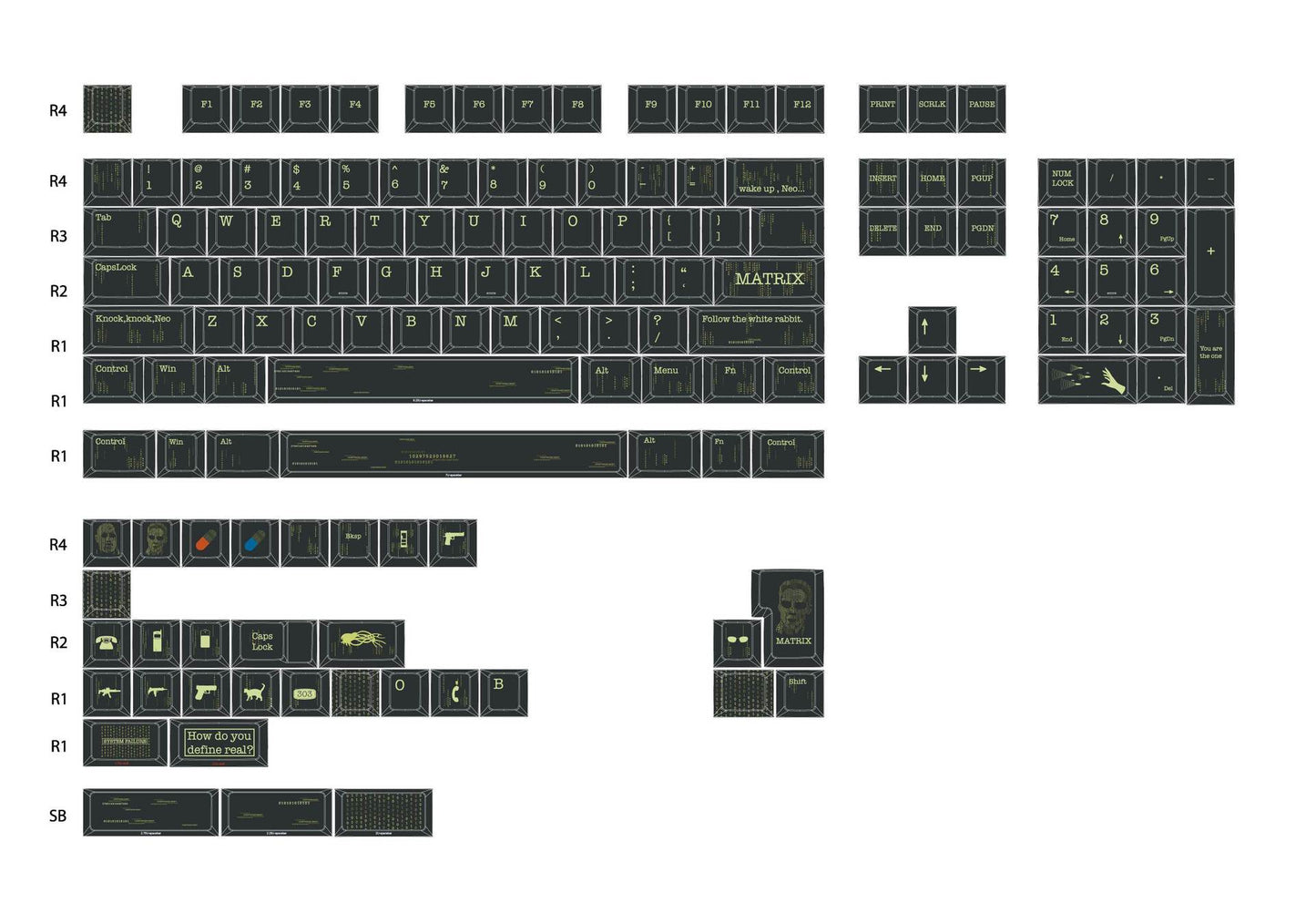 Matrix Cherry Profile PBT 1.7mm 120+ Keys Keycaps Set Price in Bangladesh
