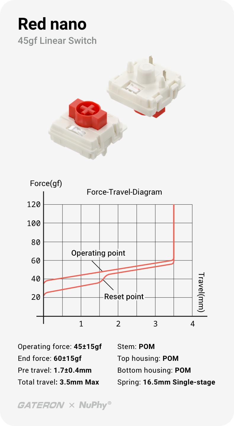 Red Nan 45 gf Linear Switch Specs of NuPhy Air75 V3 in Bangladesh