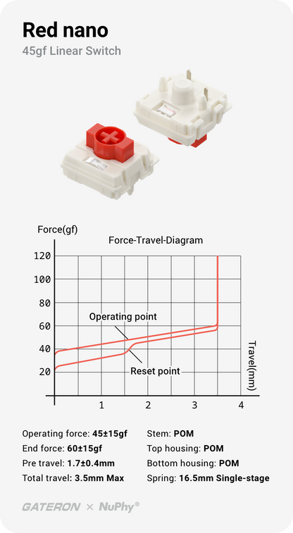 Red Nan 45 gf Linear Switch Specs of NuPhy Air75 V3 in Bangladesh