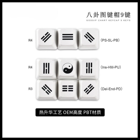 Trigrams Themed Keycaps Set - Set of 9 Keys