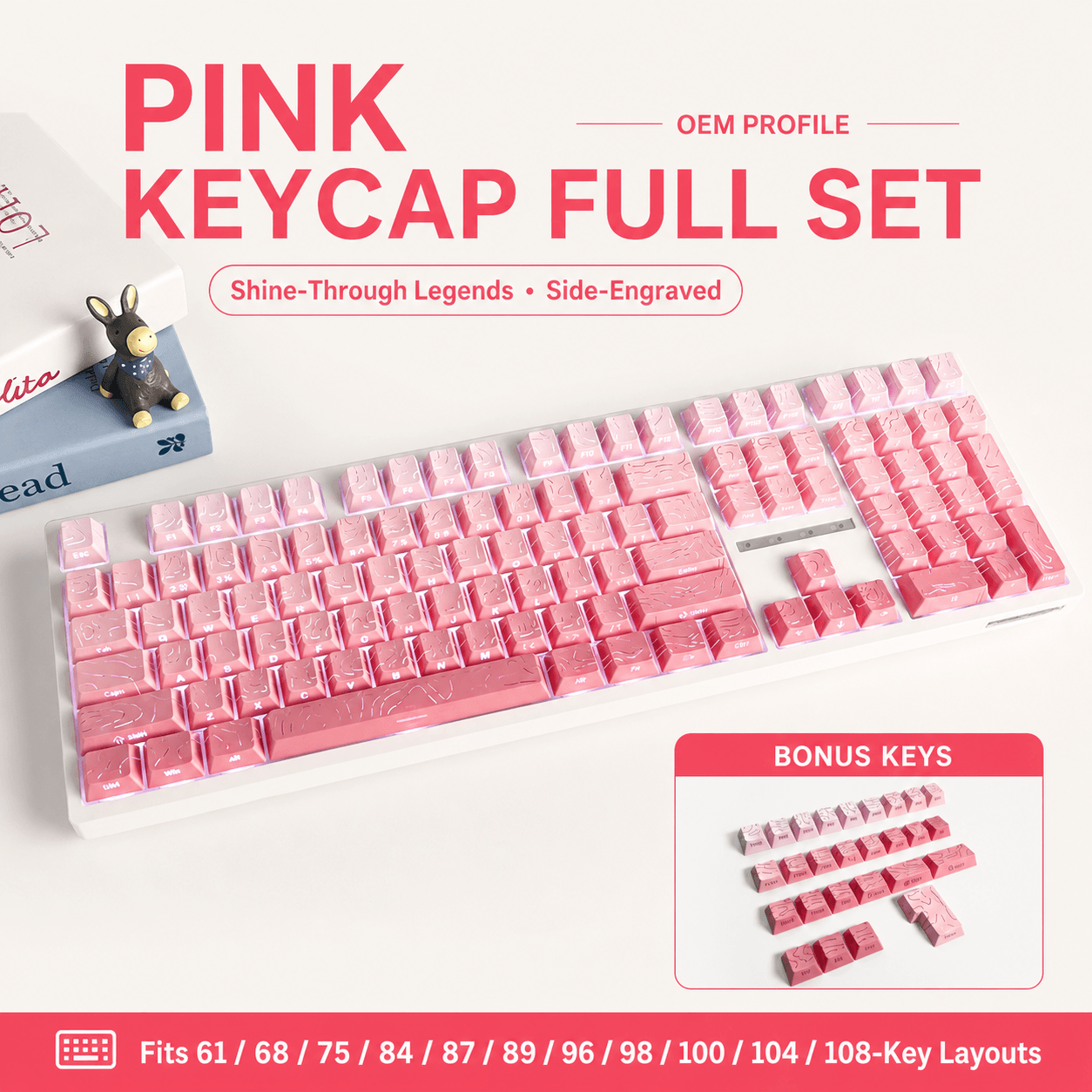 Pink Gradient Topographic Keycaps Side Engraved in Bangladesh