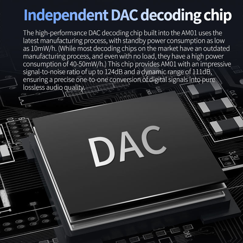 KZ AM01 Portable Decoding Amplifier with Mic