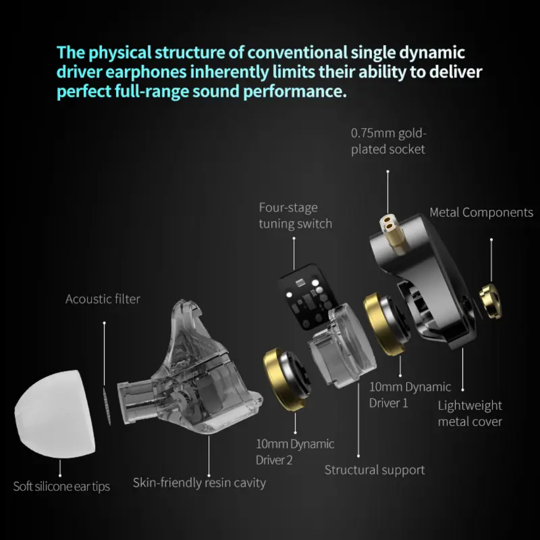 KZ Castor Pro Single Dynamic Driver IEM Harman Target Improved Bass Version
