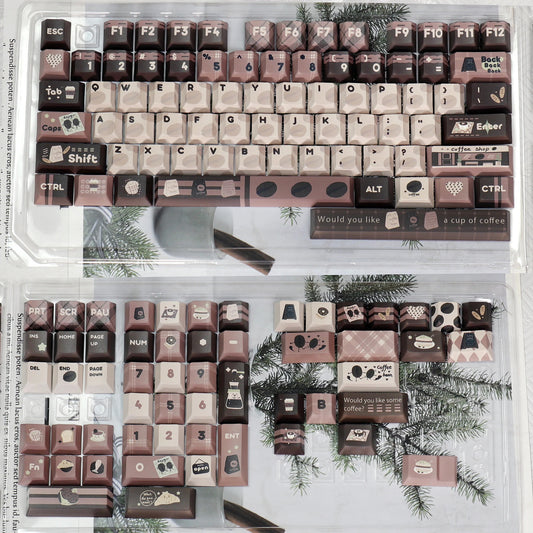 Coffee Bean MOA