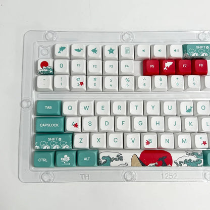 129 Keys Coral Sea Keycaps - XDA Profile