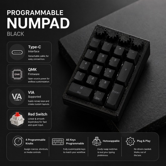 3D Printed DS21 Macro Programmable RGB 21 Keys Hotswappable Wired Numpad