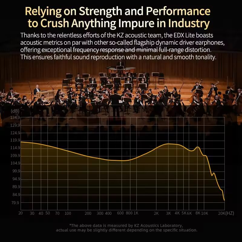 kz edx lite with microphone graph