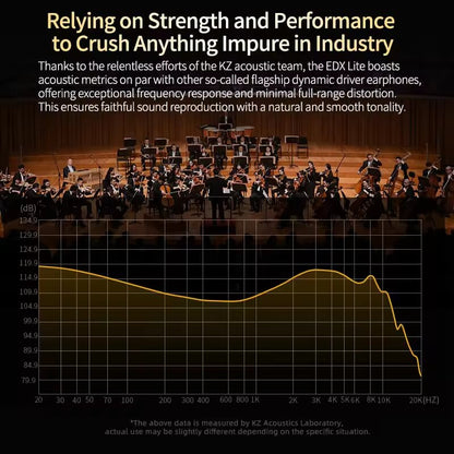 kz edx lite with microphone graph