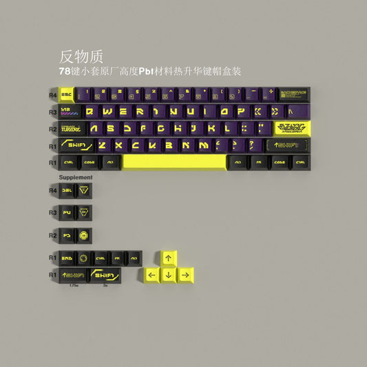 Eva-02 78 Keys PBT Original Height Keycaps