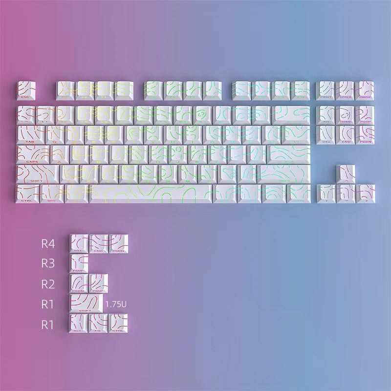 Shine Through Topograpgic Cherry Keycaps V4 - 87/120+ Keys