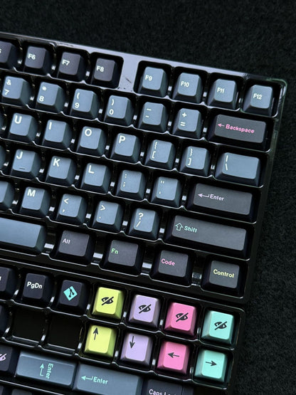 GMK Dracula Cherry Profile Keycaps Set