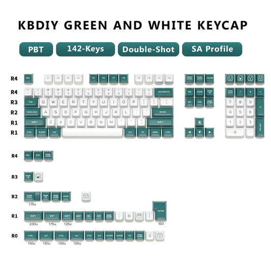 Green and White Monster - SA Profile