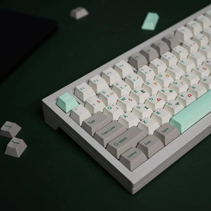 Retro Green Greek Cherry Profile 140+ Keys Keycaps Set