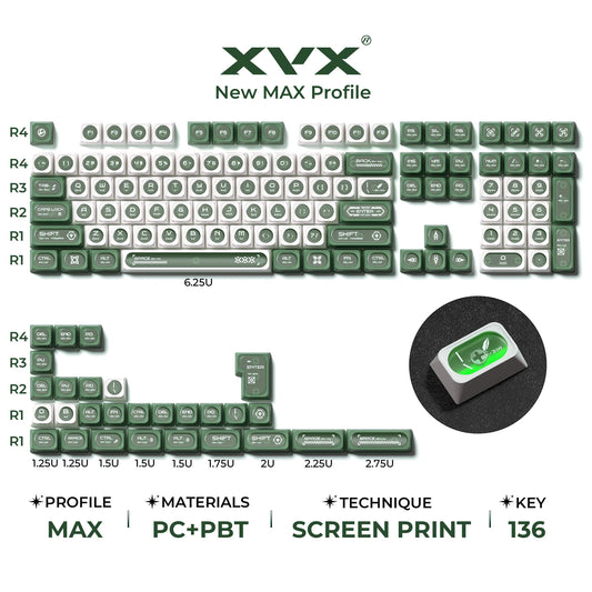 XVX Cats Eye MAX Profile PBT Shine-through Keycaps - Green