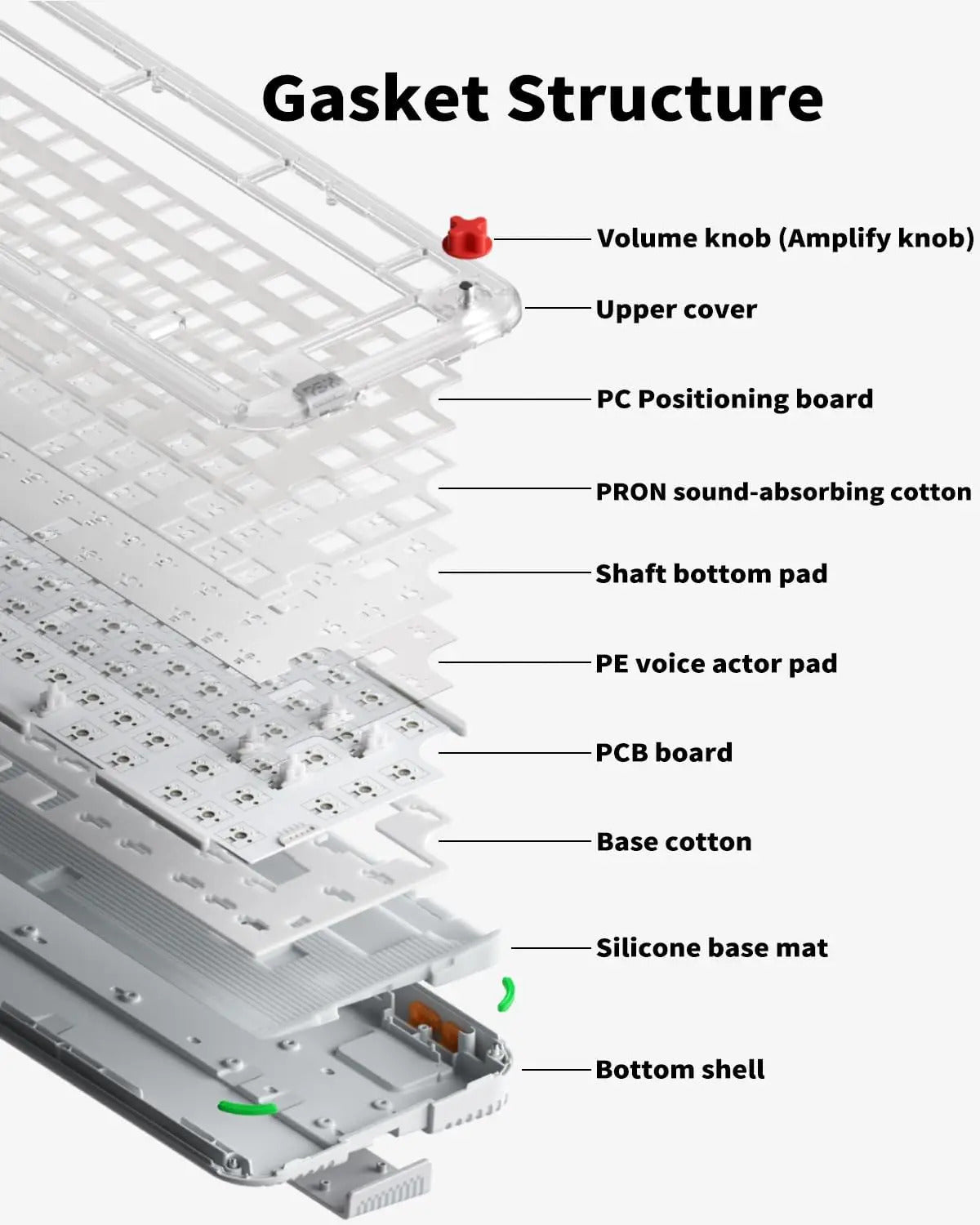 NuPhy Kick75  Hybrid-Profile Custom Mechanical Keyboard
