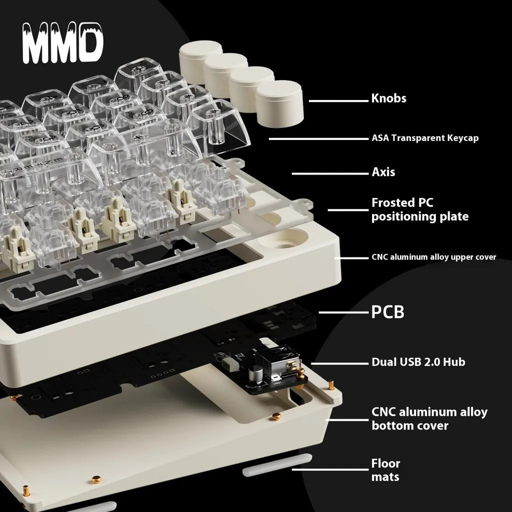 MMD KM21 Pro  CNC Aluminium Alloy 21 Keys Wired Hot Swappable Macro Keypad