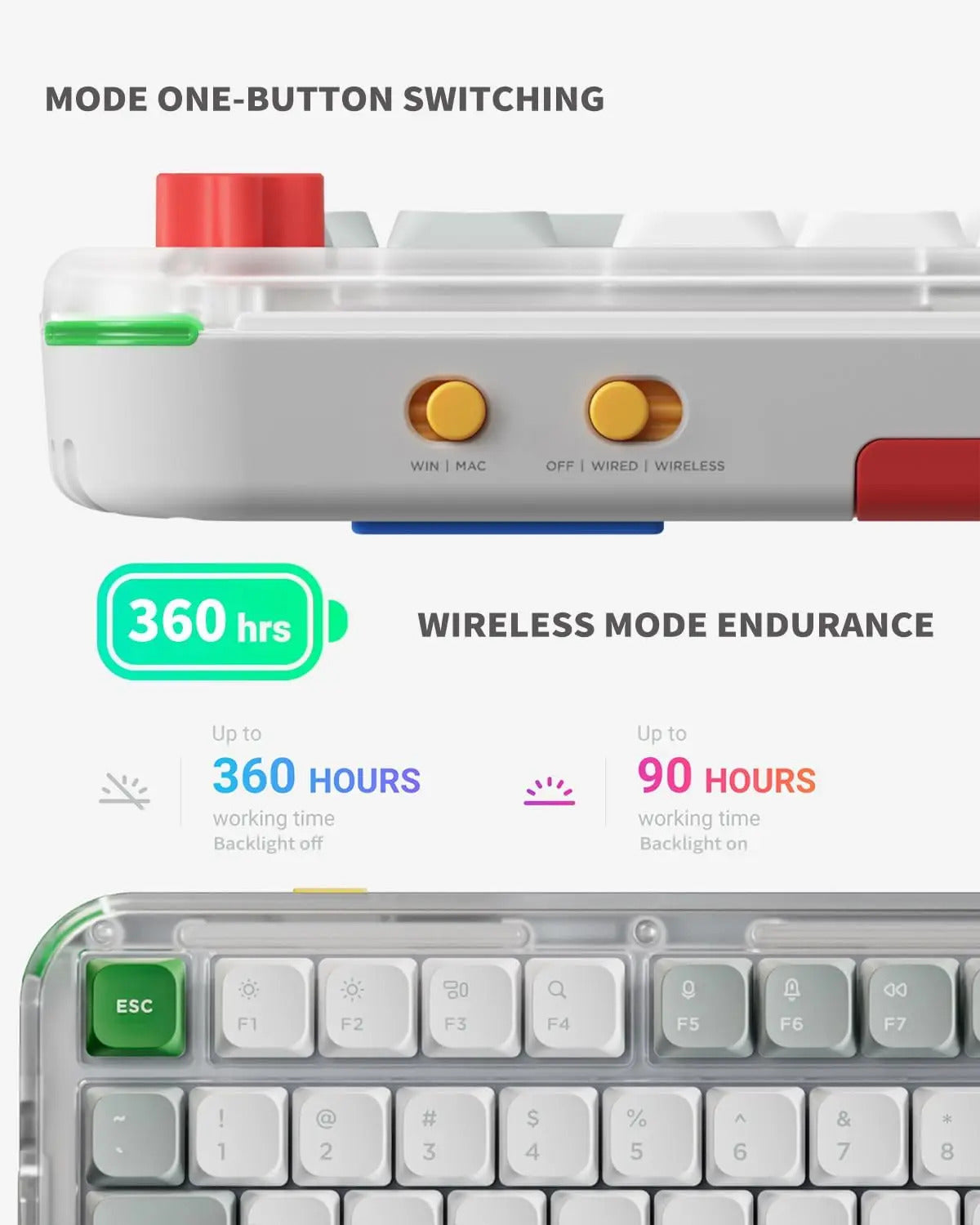 NuPhy Kick75  Hybrid-Profile Custom Mechanical Keyboard