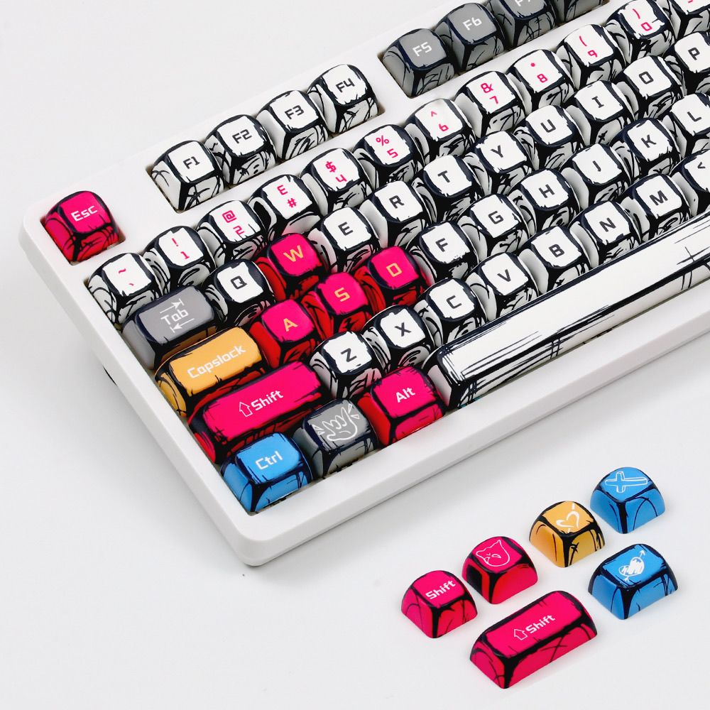 Classic Comic MOA Profile PBT Keycaps Set