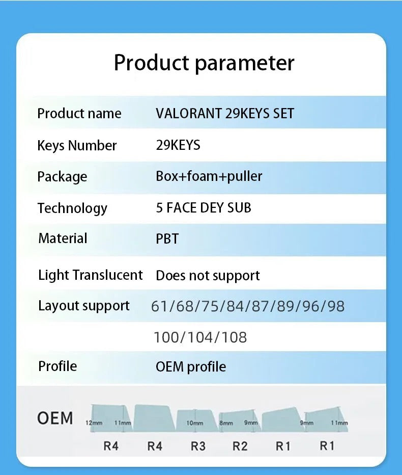 29 Key Valorant Set- Omen V2