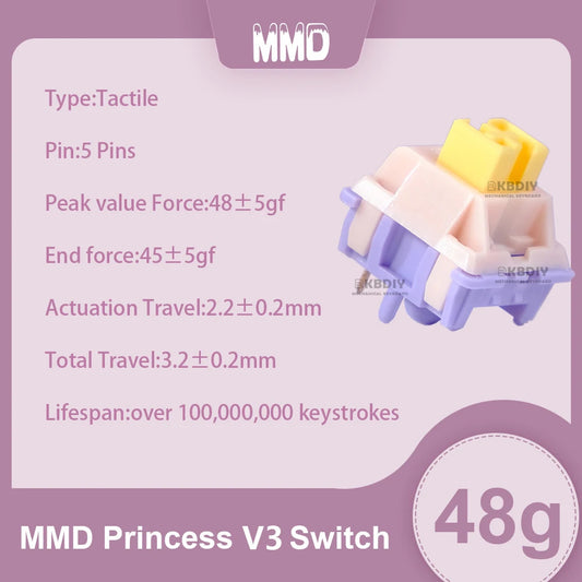 MMD Princess Tactile 48g