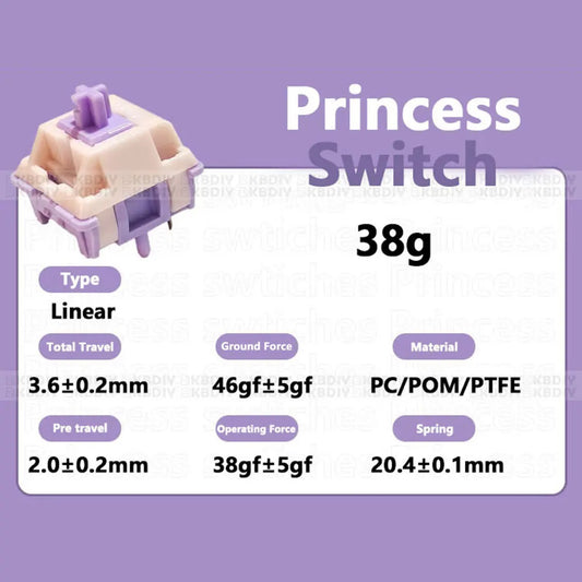 MMD Princess Linear 38g
