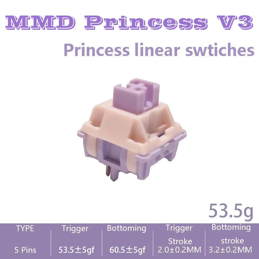 MMD Princess V3 Linear 53.5g