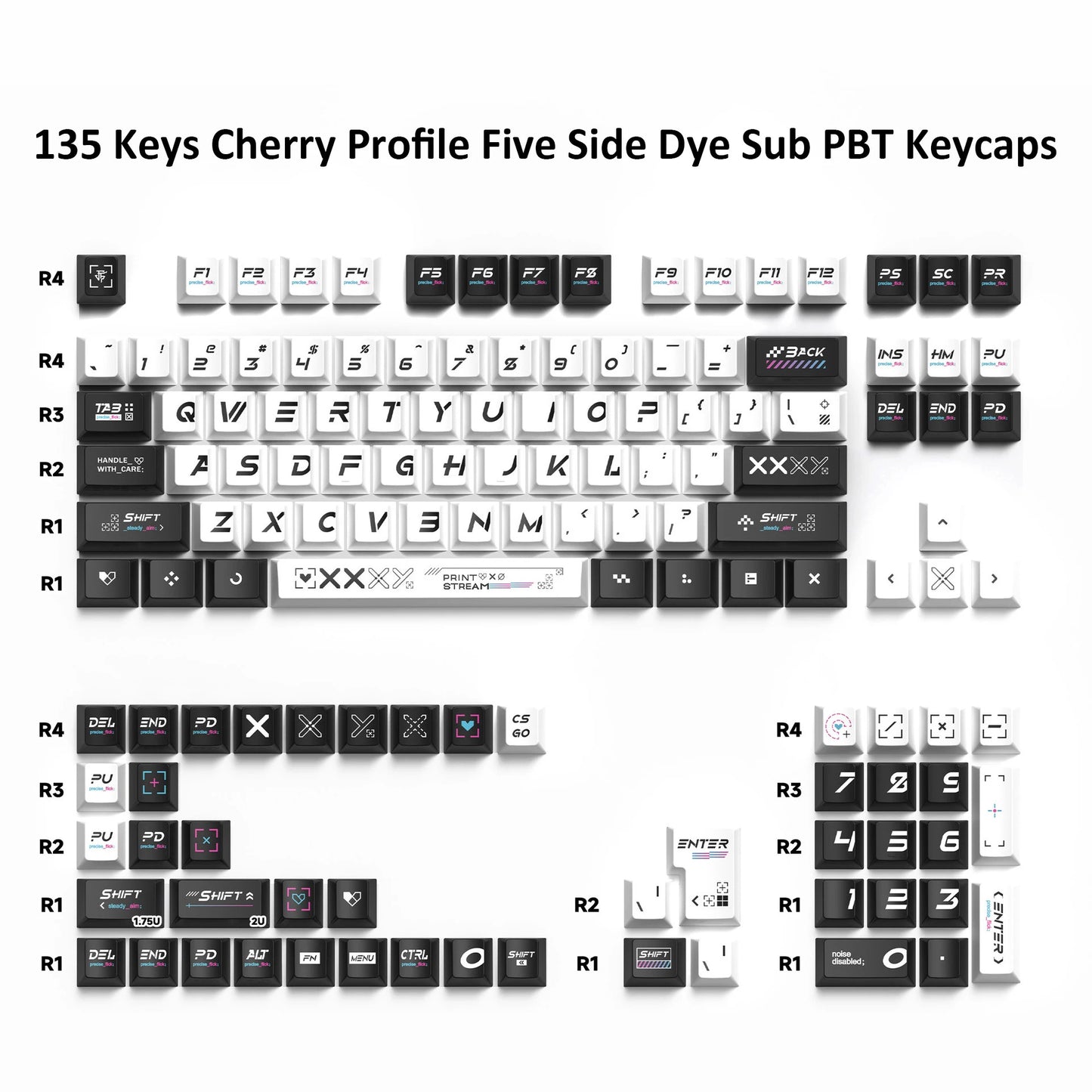CSGO PrintStream Cherry Profile PBT Keycaps Set