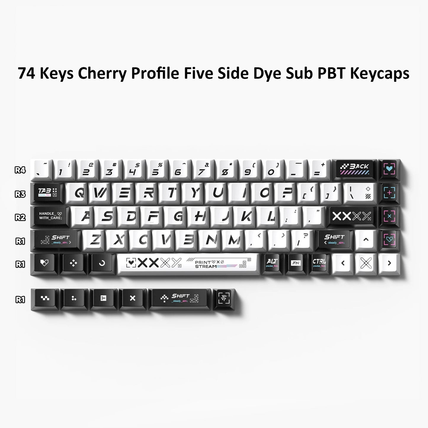 CSGO PrintStream Cherry Profile PBT Keycaps Set