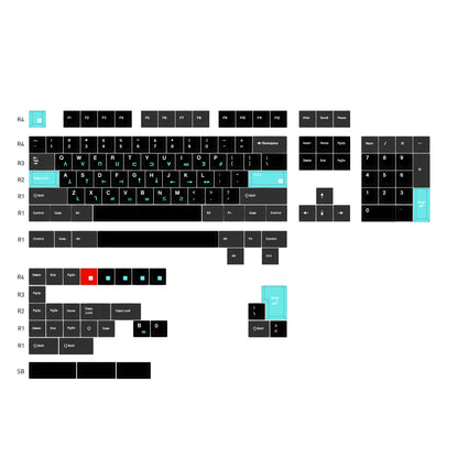Dolch Cherry Profile 1.7mm PBT 120+ Keys Keycaps Set