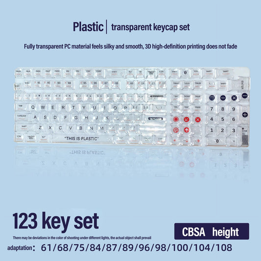 This is Plastic - Clear Keycap - CBSA Profile
