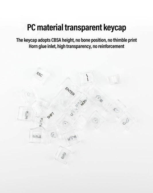 This is Plastic - Clear Keycap - CBSA Profile