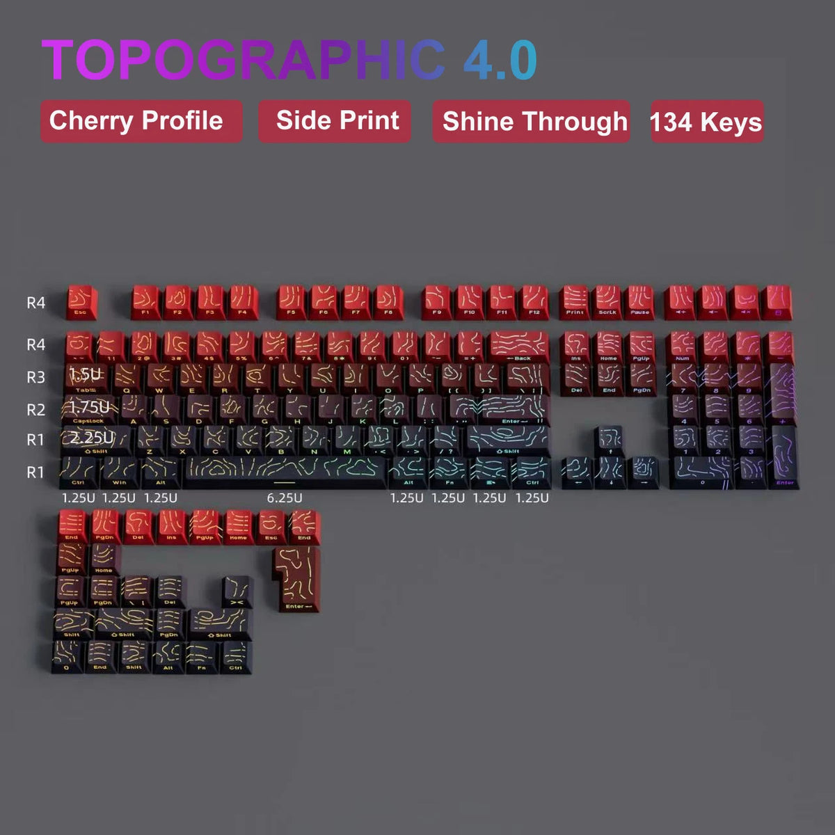 Red Gradient Keycaps Red Gradient Shinethrough Topographic 134 Keys Keycaps Set – FancyKeebs