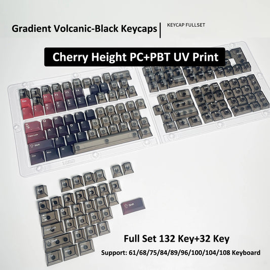 On Sale Keycaps – tagged