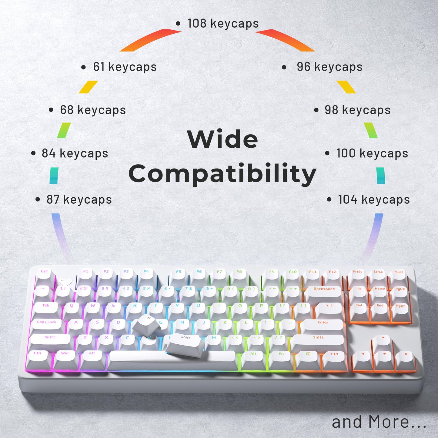 XVX Shinethrough Semi Pudding Double Shot Keycaps - 118 Key - White