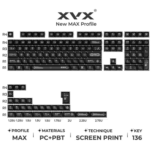 XVX Cats Eye MAX Profile PBT Shine-through Keycaps - Black